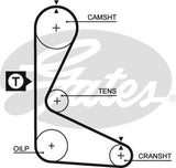 Timing Belt Gates T914