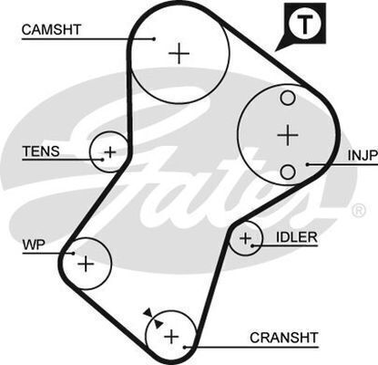 Timing Belt Gates T915