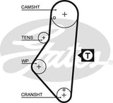 Timing Belt Gates T980