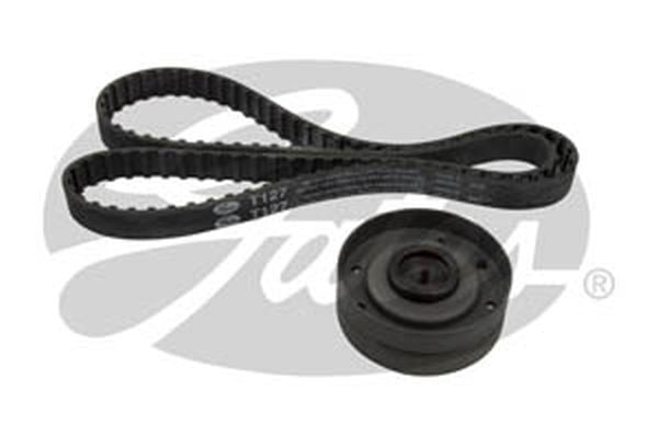 PowerGrip Kit