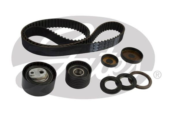 PowerGrip Kit