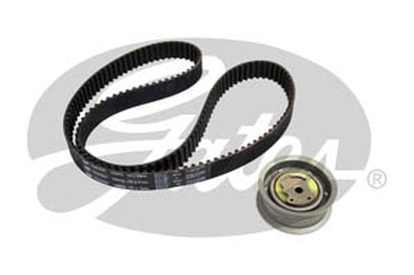 PowerGrip Kit