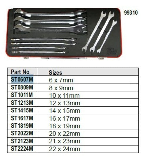 20mm x 22mm Super Thin Open End Wrench T&E Tools ST2022M